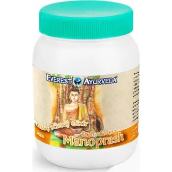 Zdraví Everest Ayurveda Elixír - Manoprash Srdce & cévy
