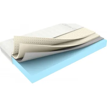 Matrace Matrace Aveiro 140/200/cca 24 cm