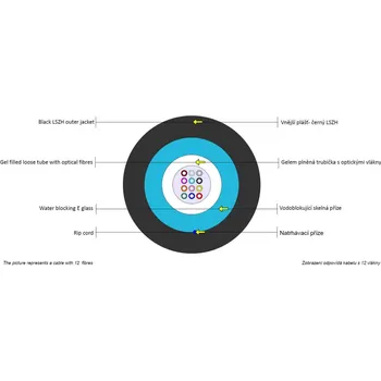 Síťový kabel OEM 12vl., 50/125um, kabel gelový UNIV, LSOH, CLT, OM3 7163