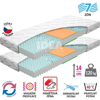 Postel Matrace s potahem IDEA TRIAN 90x200x14 - Akce 1+1 ZDARMA