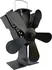 Krbový ventilátor J.A.D. Tools Ventilátor ke krbu 17 x 8,5 x 20 cm 5 lopatek