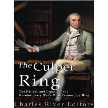Cizojazyčná kniha The Culper Ring: The History and Legacy of the Revolutionary War's Most Famous Spy Ring – Charles River Editors (EN)