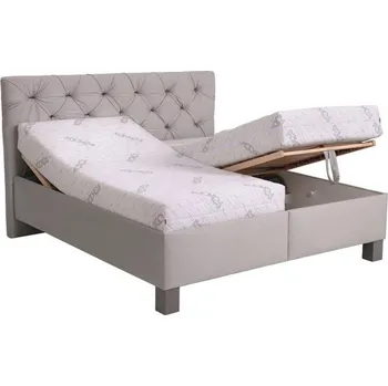 Postel Čalouněná postel Jadranka 200x180