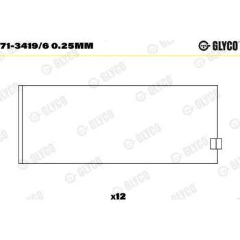Ojnice GLYCO Ojniční ložisko 7134196025MM