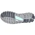 Dámská treková obuv AKU Alterra Lite GTX Mid Women Anthracite/Light Blue