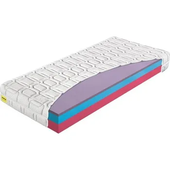 Matrace Sconto NIZZA Algue 80 x 200 x 20 cm