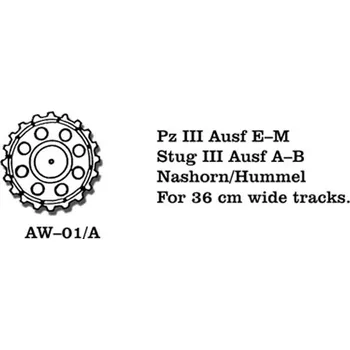 Plastikový model 1/35 AW-01/A Pz III Ausf E-M, Stug III Ausf A-B, Nashorn/Hummel - Friul Model