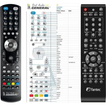 Dálkový ovladač General FANTEC MM-FHDL, P2700 - náhradní dálkový ovladač
