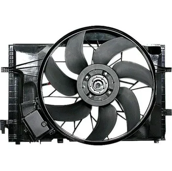 Sahara klimatizace sahara chladiče motoru kompletní 28.19.570 + DOPRAVA ZDARMA!