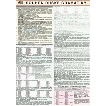 SOUHRN RUSKÉ GRAMATIKY A4 - Folprechtová, Šroňková