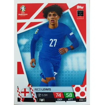 Sběratelská karetní hra Rico Lewis