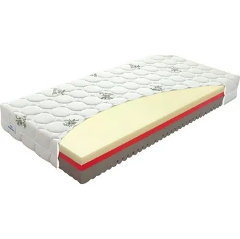 Matrace Materasso Comfort antibacterial Olivoil 180 x 200 x 22 cm Doprava ZDARMA.