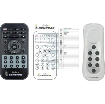 General TROTEC PAC 2010 X - náhradní dálkový ovladač