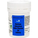 Adler Pharma Natrium Chloratum D6 1000…