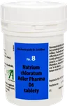 Adler Pharma Natrium Chloratum D6 1000…