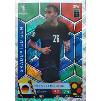 Karetní hra Youssoufa Moukoko