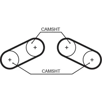 ozubený řemen GATES 5526XS