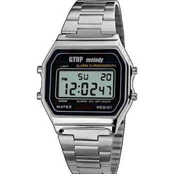 Gtup GT1985