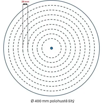 Lešticí kotouč Leštící kotouč Molino 330, rozměr 400x25 - otvor (varianty), Molino 330, 400x25 - otvor 40, polohustě šitý