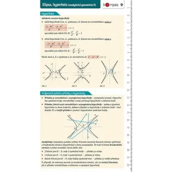 Učebnice Matematika s přehledem 9 - Elipsa, hyperbola