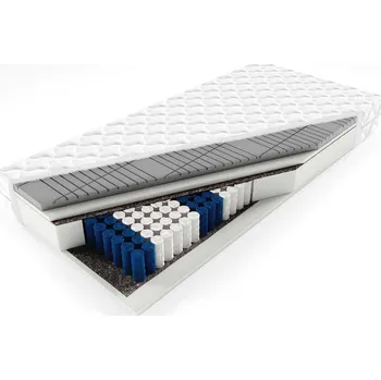 Matrace Taštičková matrace Americano - výška 21 cm Rozměr: 160x200, Výška matrace: 21 cm