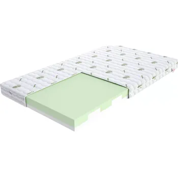 Matrace FDM Pěnová matrace LUIGI Aloevera | 90 x 190 cm