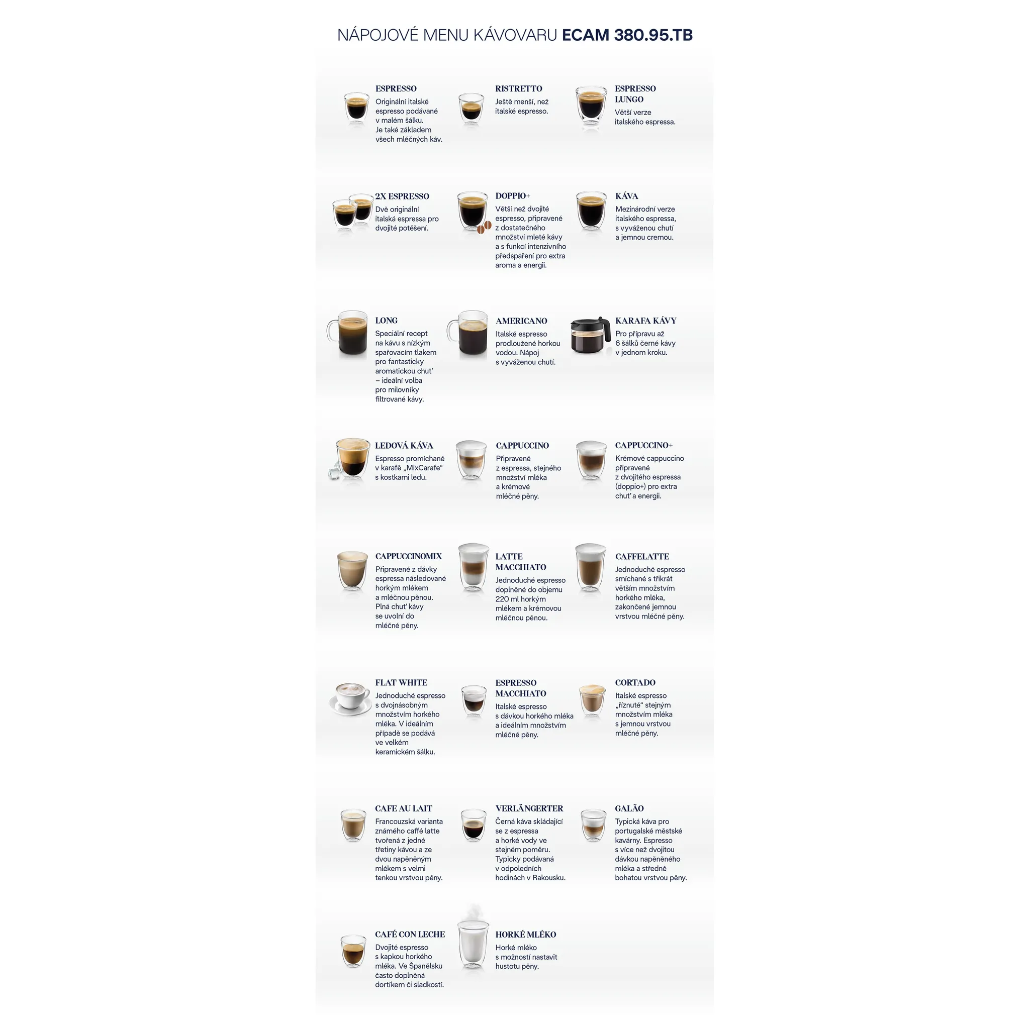 Fotografie 9 - Kávovar De'Longhi Dinamica Plus ECAM380.95.TB