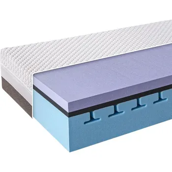 Matrace Matrace Serena - 90x200cm, 22cm, Break Point/Night Sky + 3D mřížka