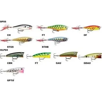 Umělá nástraha RAPALA Skitter POP SP05 CH