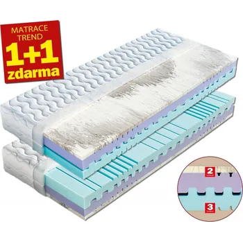 Matrace sendvičová Pantera 1+1 zdarma 90 x 200 cm