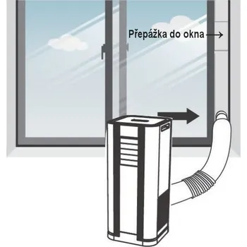 Příslušenství k oknu Hütermann Nastavitelná přepážka do francouzských oken