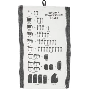 Utěrka Bavlněná kuchyňská utěrka Kitchen Chart 70x45 cm