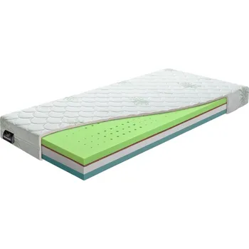 Matrace BENAB FLORA BIO PLUS matrace dvou tuhostí 160x200 cm Pratelný potah ALOEVERA