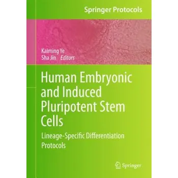 Human Embryonic and Induced Pluripotent…