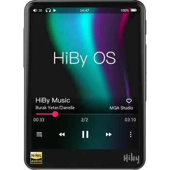 HiBy R3 PRO šedý