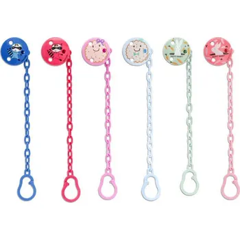 klip na dudlíky kulatý klip na šidítko