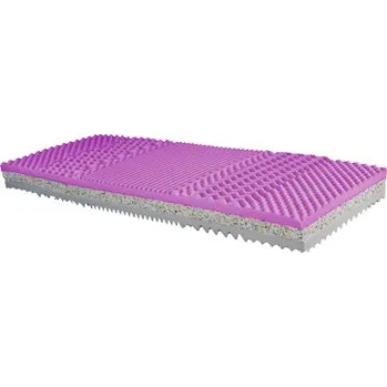 Matrace Matrimex Matrace Medline Relaxy potah Lurex 90 x 195 cm