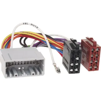 Autorádio ISO adaptér pro autorádia CHRYSLER / DODGE / JEEP