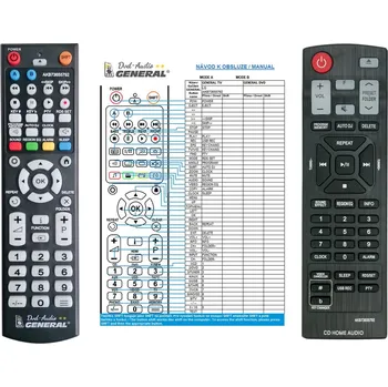 Dálkový ovladač LG AKB73655792 - dálkový ovladač duplikát