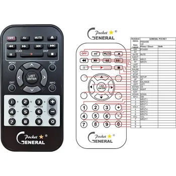 Dálkový ovladač General PRIMARE C24 - náhradní dálkový ovladač