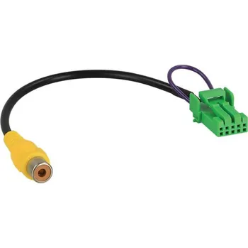 Vstup pro parkovaci kameru Suzuki 221725