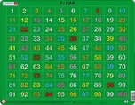Larsen Puzzle počítání 100 dílků