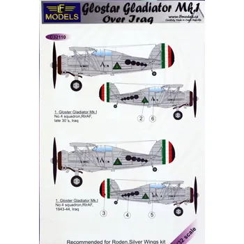 Plastikový model 1/32 Decals Gloster Gladiator Mk.I over Iraq