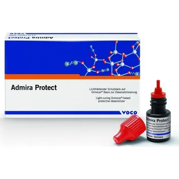 Chránič zubu Admira Protect Set 4,5 ml