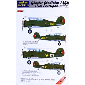 Plastikový model 1/72 Decals Gl.Gladiator Mk.II over Portugal