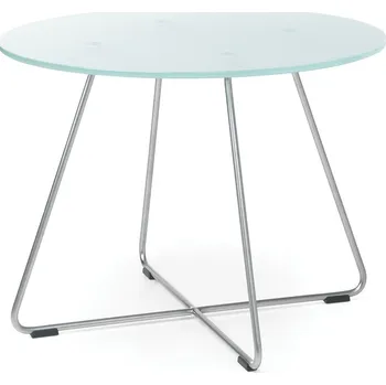 Jídelní židle Profim Konferenční stůl TABLES SV40 MQC400V000