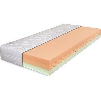 Matrace Matrace Řešeto Agatha 180x200cm