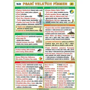 Český jazyk Psaní velkých písmen XL (100x70 cm)