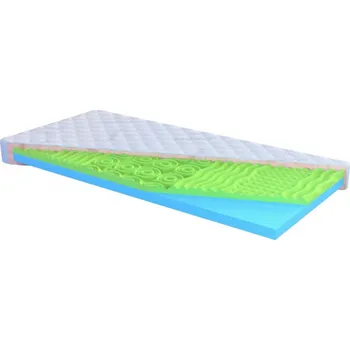 Matrace Ostaš matrace studená pěna Iva plus, rozměr 200x160 cm, potah Aloe Vera