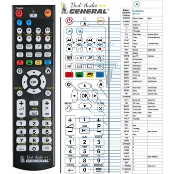SAMSUNG SV30 - dálkový ovladač - náhrada kompatibilní